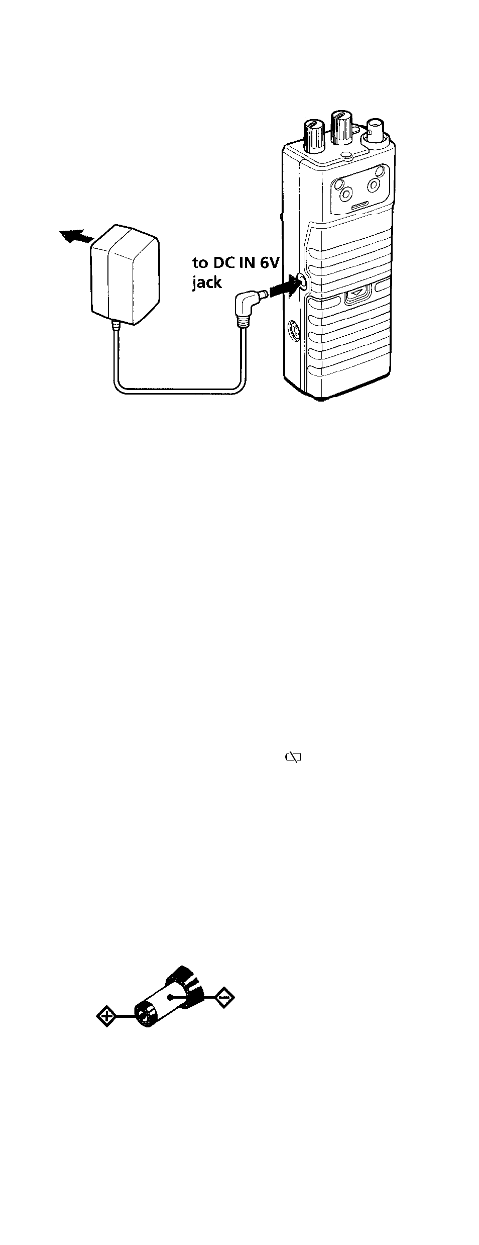 Using the receiver on ac power, Using the receiver on a car battery | Sony ICF-SC1PC User Manual | Page 6 / 39