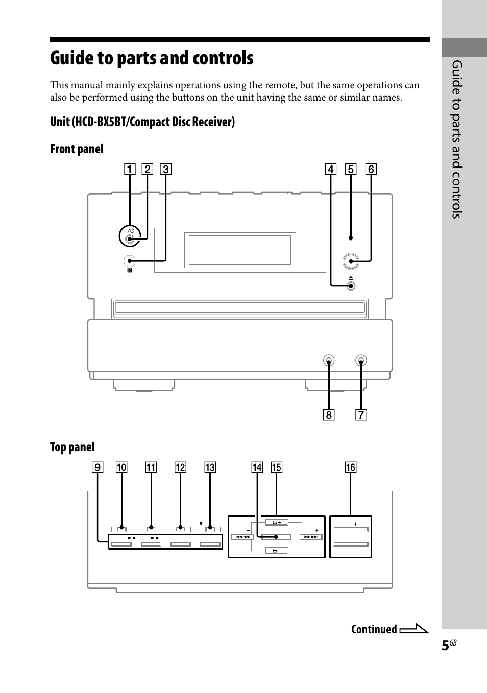 Guide to parts and controls | Sony CMTBX5BT User Manual | Page 5 / 36