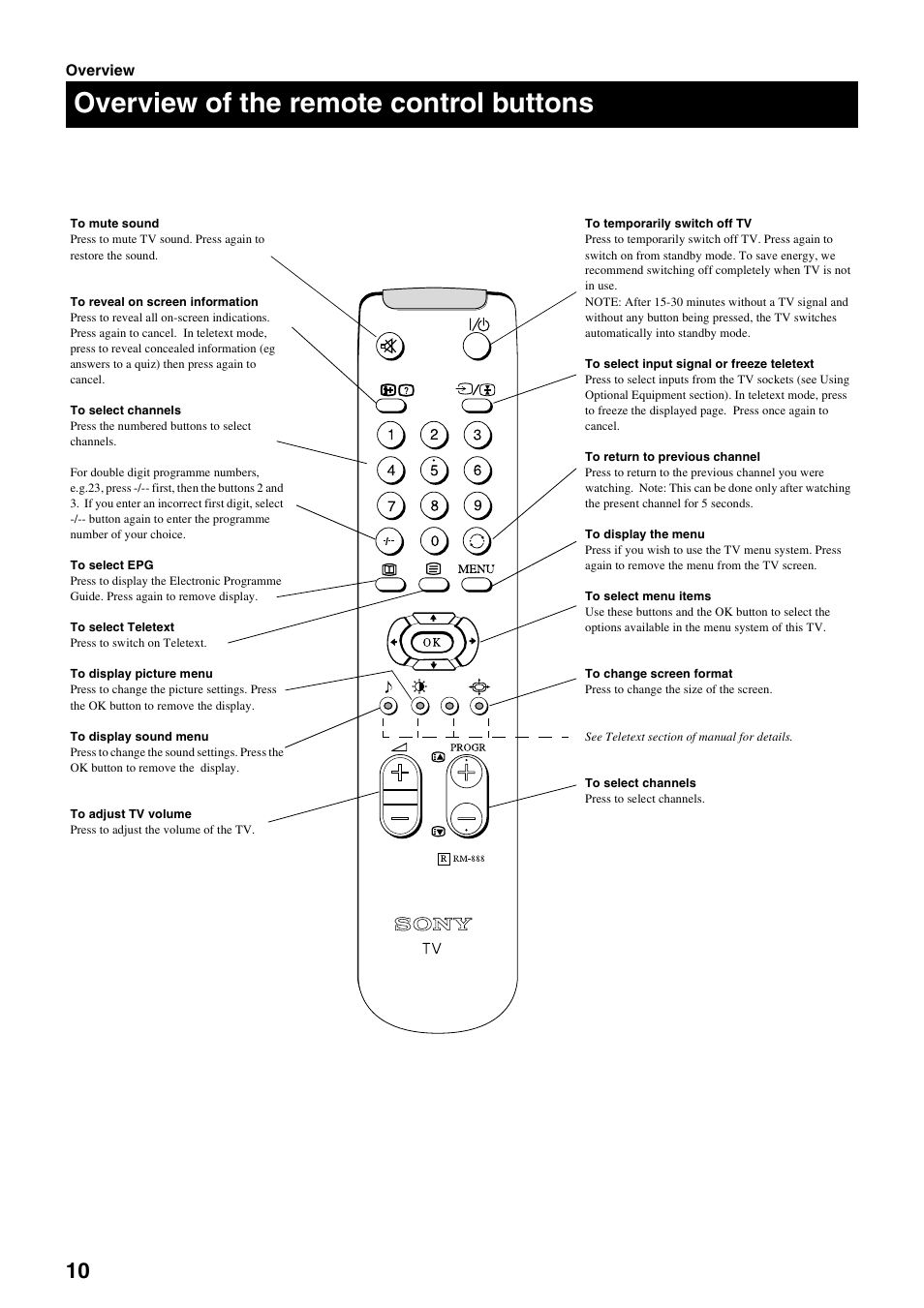 Overview of the remote control buttons | Sony KV-28DS20U User Manual | Page 12 / 38