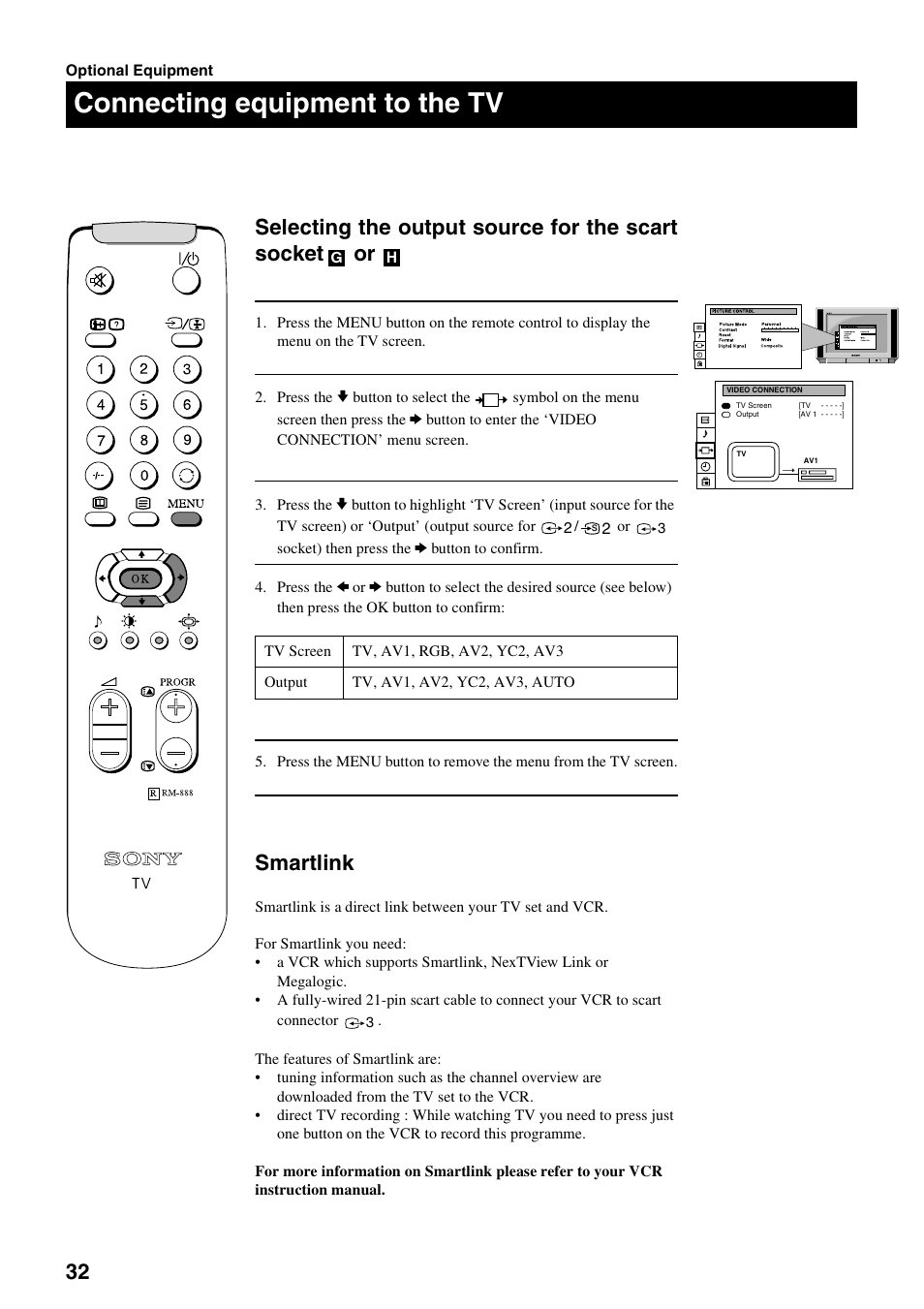 Connecting equipment to the tv, Smartlink | Sony KV-28DS20U User Manual | Page 34 / 38