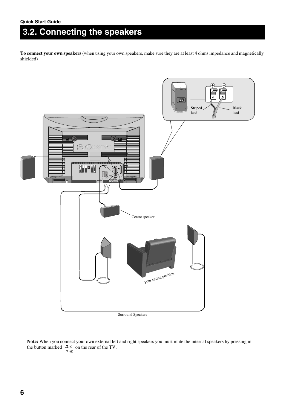 Connecting the speakers | Sony KV-28DS20U User Manual | Page 8 / 38