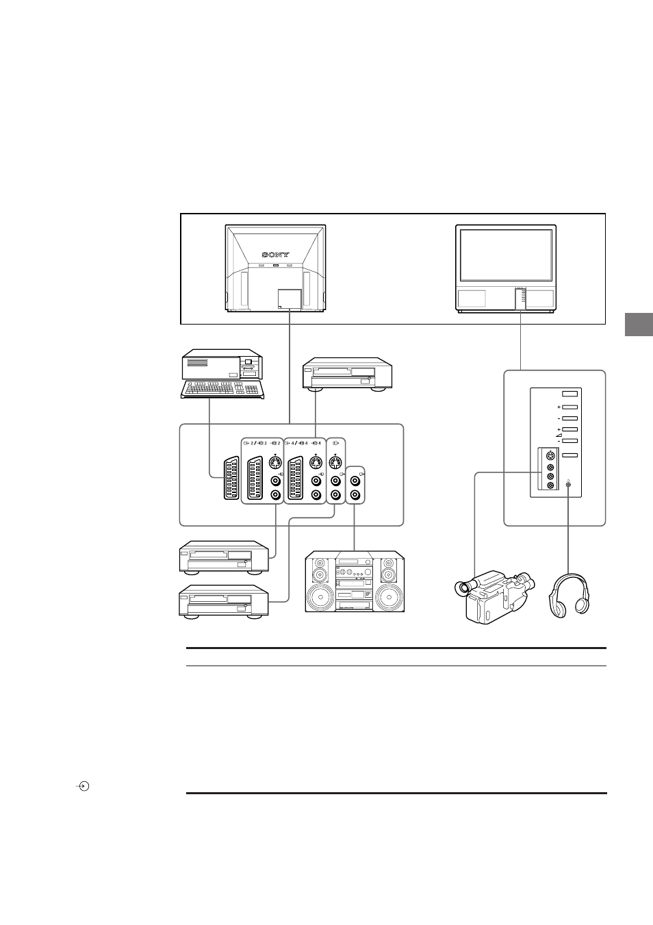 Ansluta och använda extrautrustning, Ansluta extrautrustning | Sony KL-50W1 User Manual | Page 113 / 121