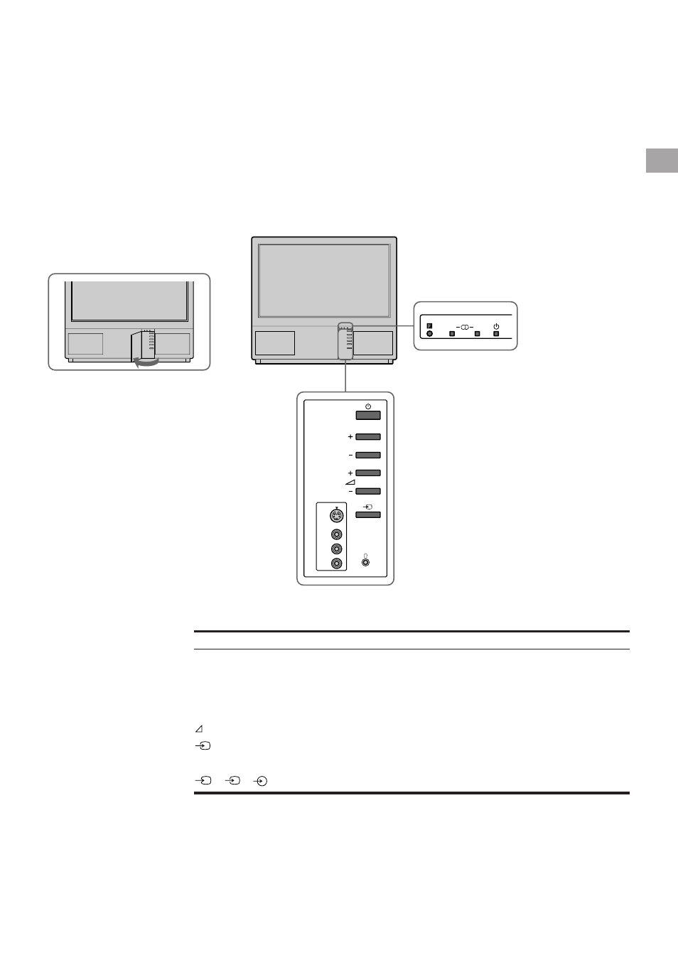 Overview | Sony KL-50W1 User Manual | Page 4 / 121