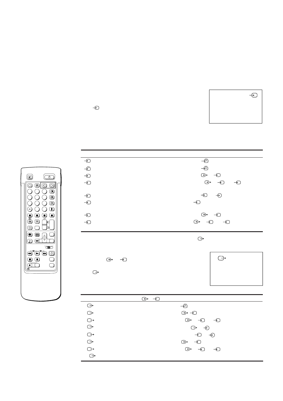 Selección de la entrada y la salida, Selección de la entrada, Modos de entrada | Selección de la salida, Modos de salida | Sony KL-50W1 User Manual | Page 54 / 121