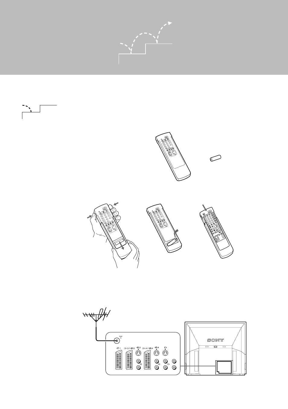 Getting started, Step 1 preparation, Check the supplied accessories | Insert the battery into the remote commander, Connect the aerial, Sat menu, Progr 1 1, Progr, Rm-838, Progr rm-838 | Sony KL-50W1 User Manual | Page 6 / 121