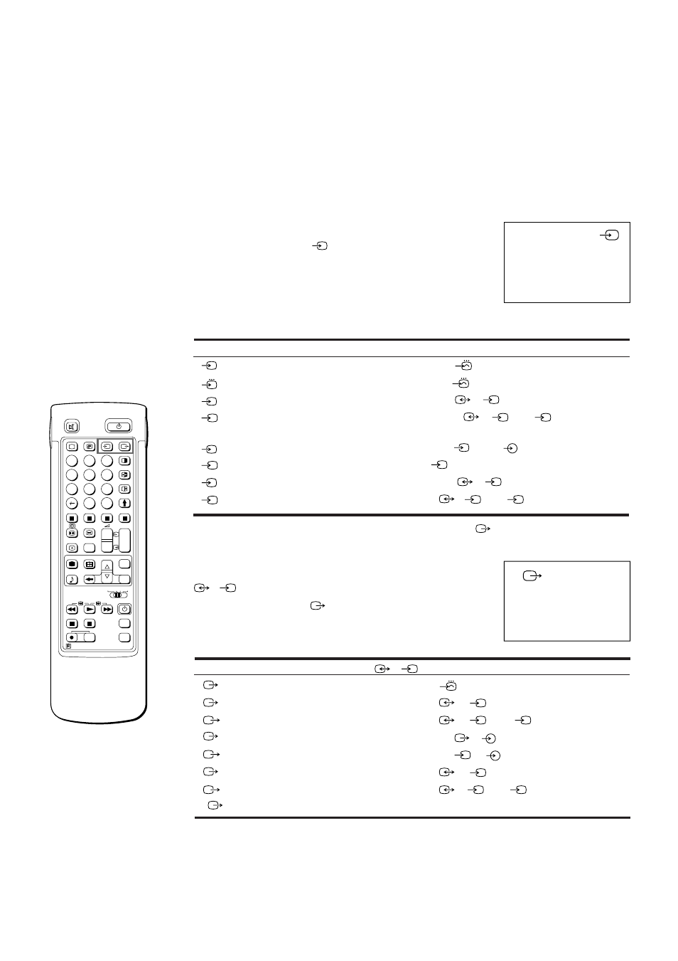 Selecção da entrada e da saída, Selecção da entrada, Modos de entrada | Selecção da saída, Modos de saída | Sony KL-50W1 User Manual | Page 84 / 121