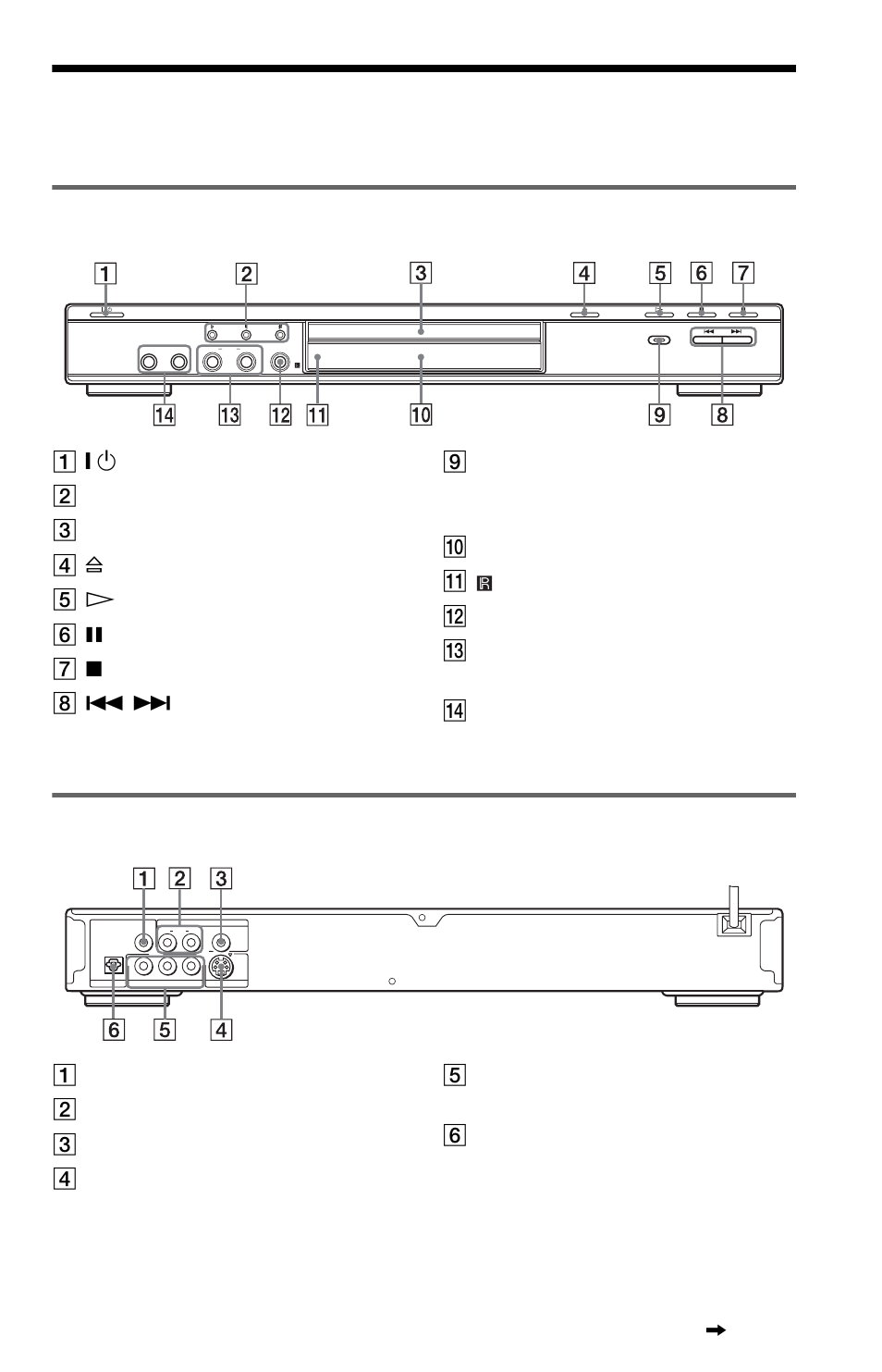 L1ac - index to parts and controls, Index to parts and controls, Front panel | Rear panel, Continued | Sony DVP-K85P User Manual | Page 11 / 96