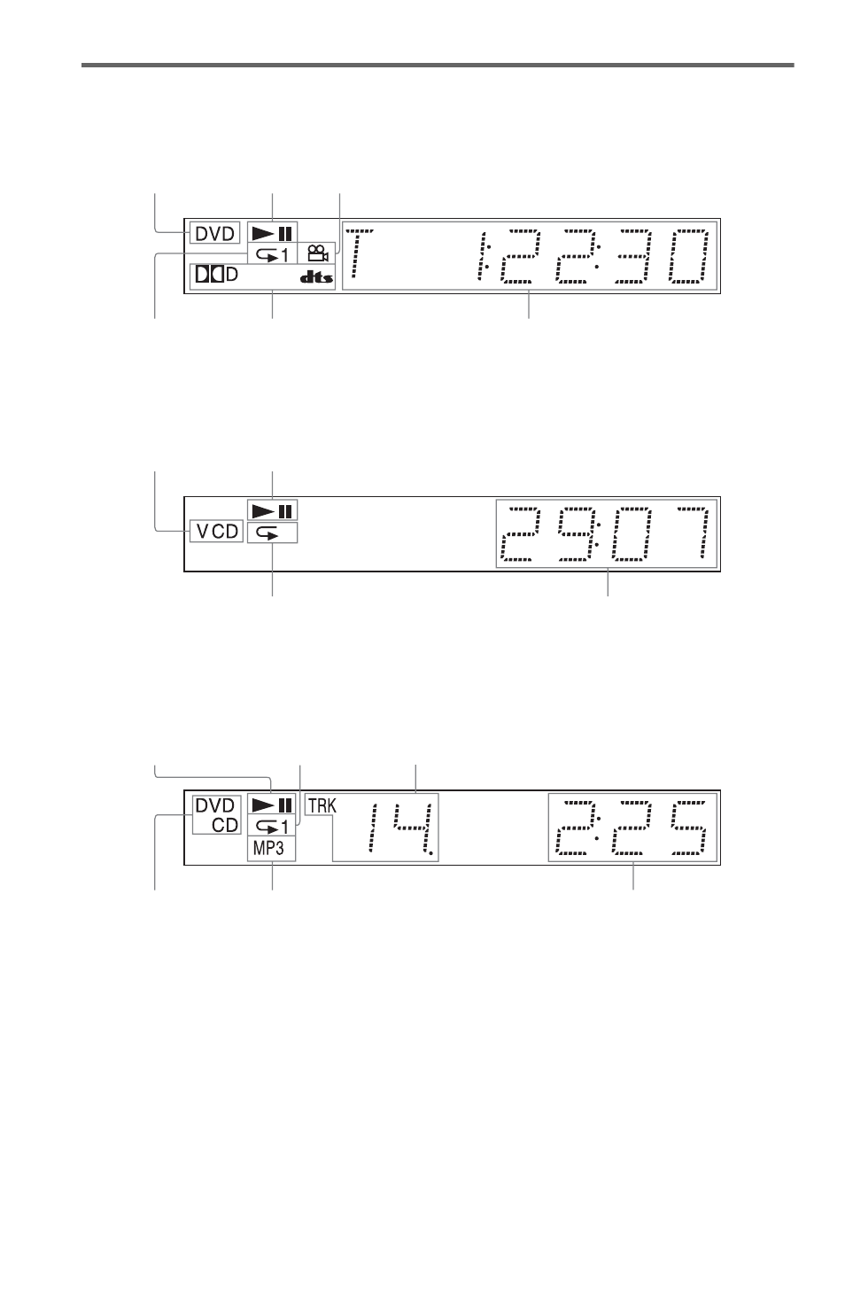 Display (12), Front panel display | Sony DVP-K85P User Manual | Page 12 / 96