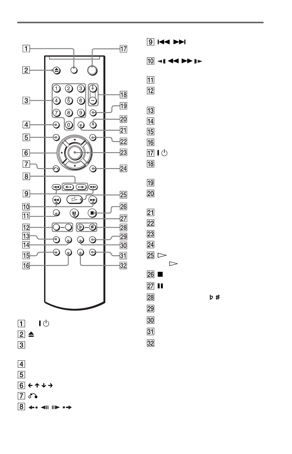 Remote | Sony DVP-K85P User Manual | Page 13 / 96