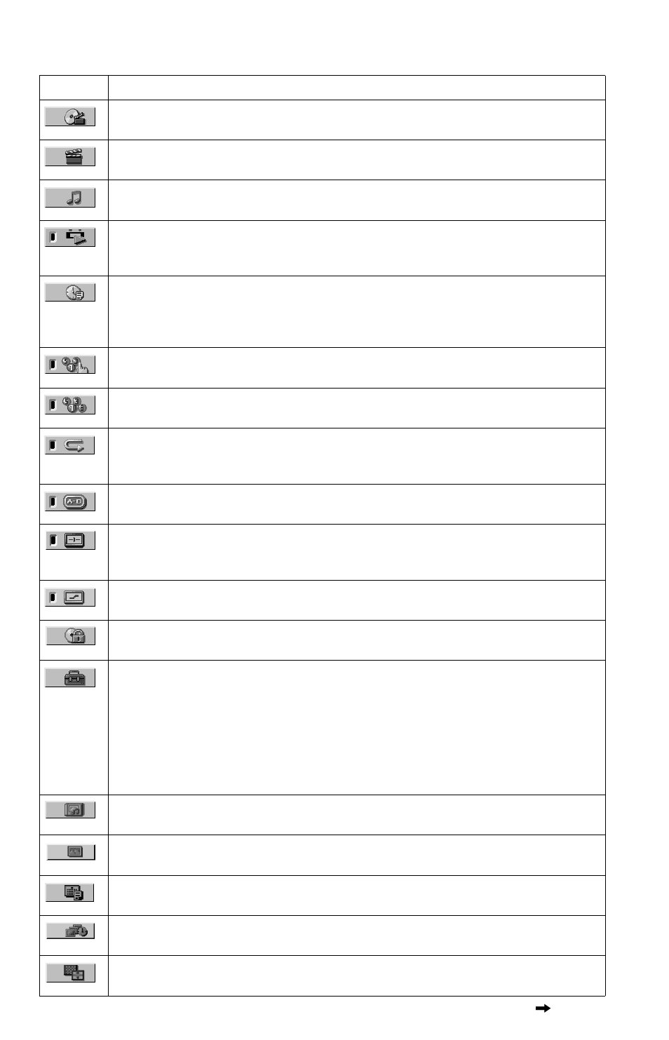 Sony DVP-K85P User Manual | Page 15 / 96