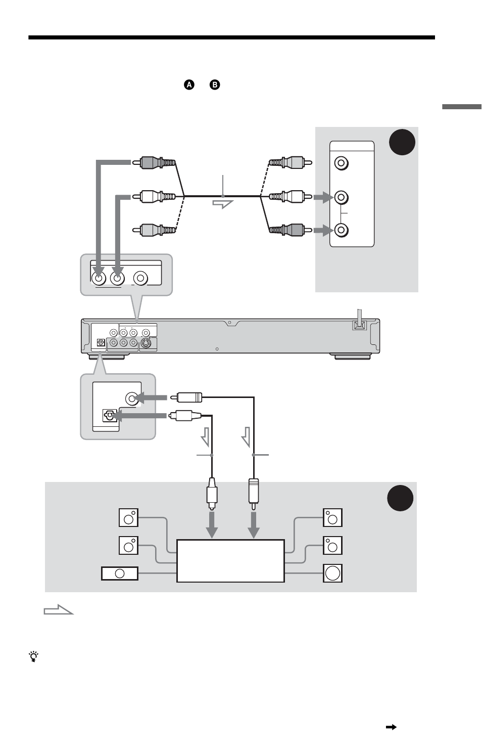 L1ac - step 4: connecting the audio cords, Step 4: connecting the audio cords, S (21) | L out (optical) jack (21), Ho o kups | Sony DVP-K85P User Manual | Page 21 / 96