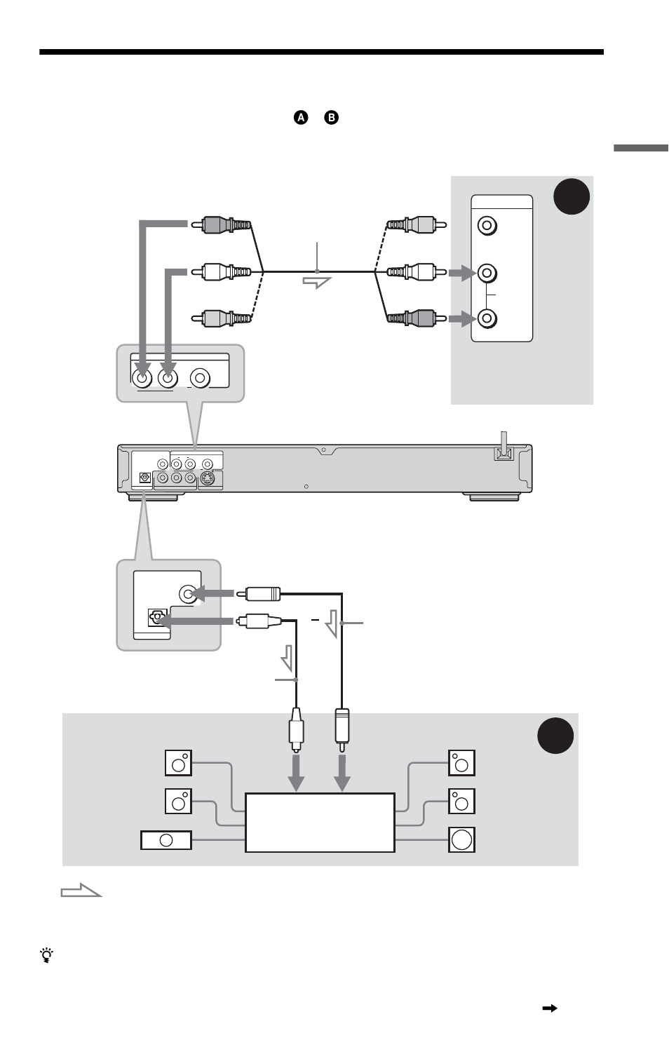 L1ac - paso 4: conexión de los cables de audio, Paso 4: conexión de los cables de audio, Co nexio nes | Sony DVP-K85P User Manual | Page 87 / 96