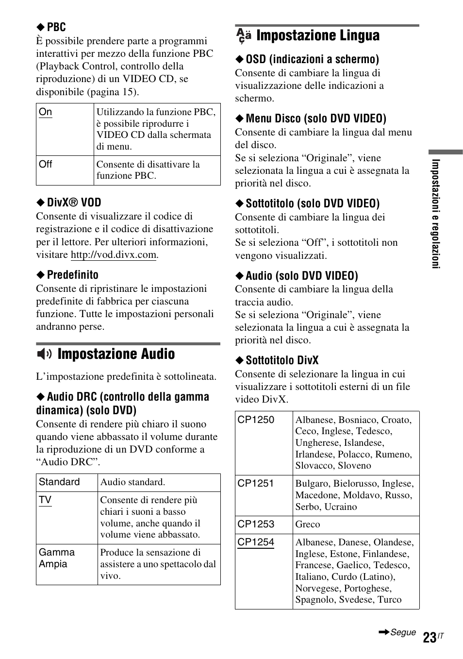 Impostazione audio, Impostazione lingua | Sony DVP FX750 User Manual | Page 153 / 200