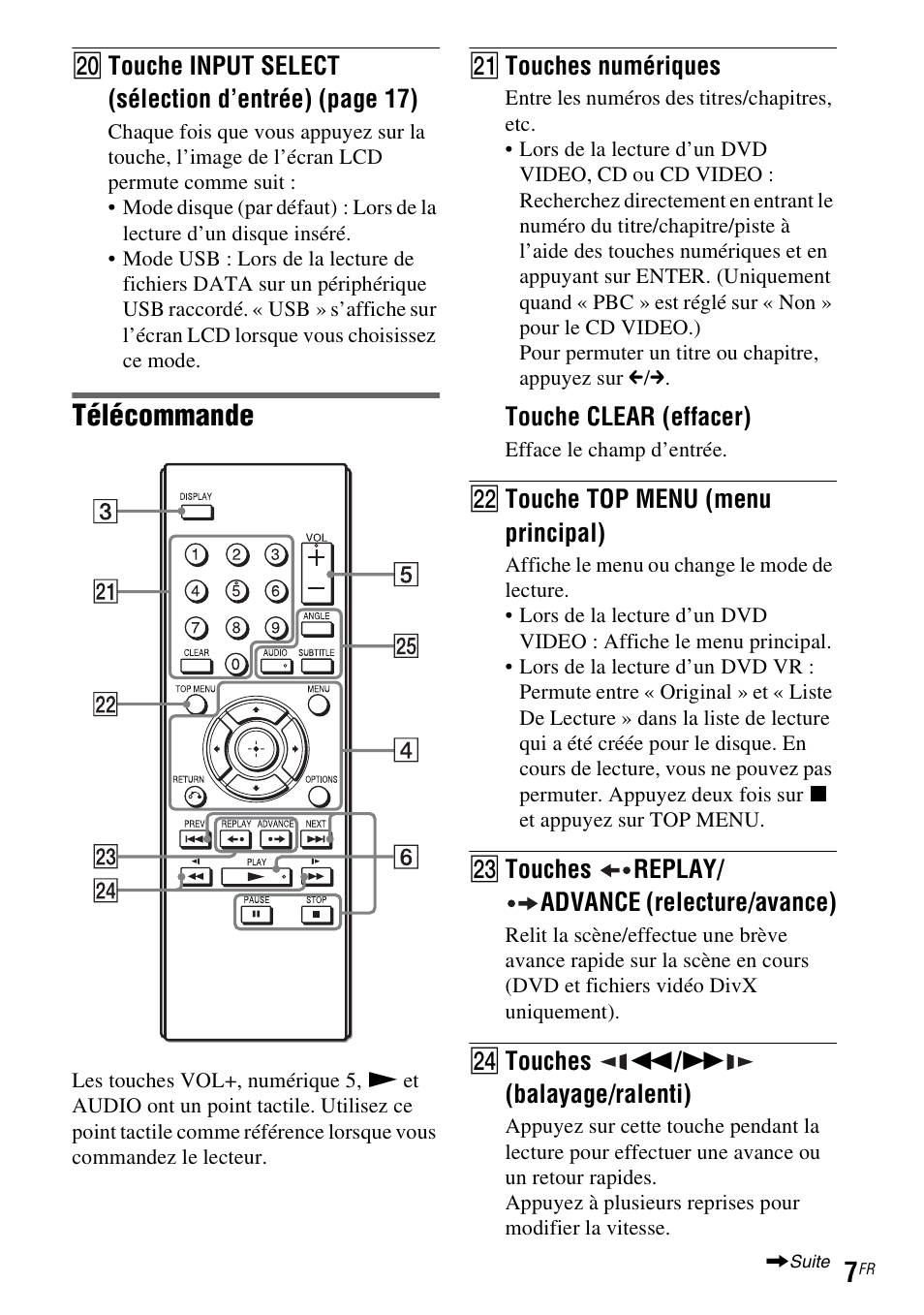 Télécommande | Sony DVP FX750 User Manual | Page 37 / 200