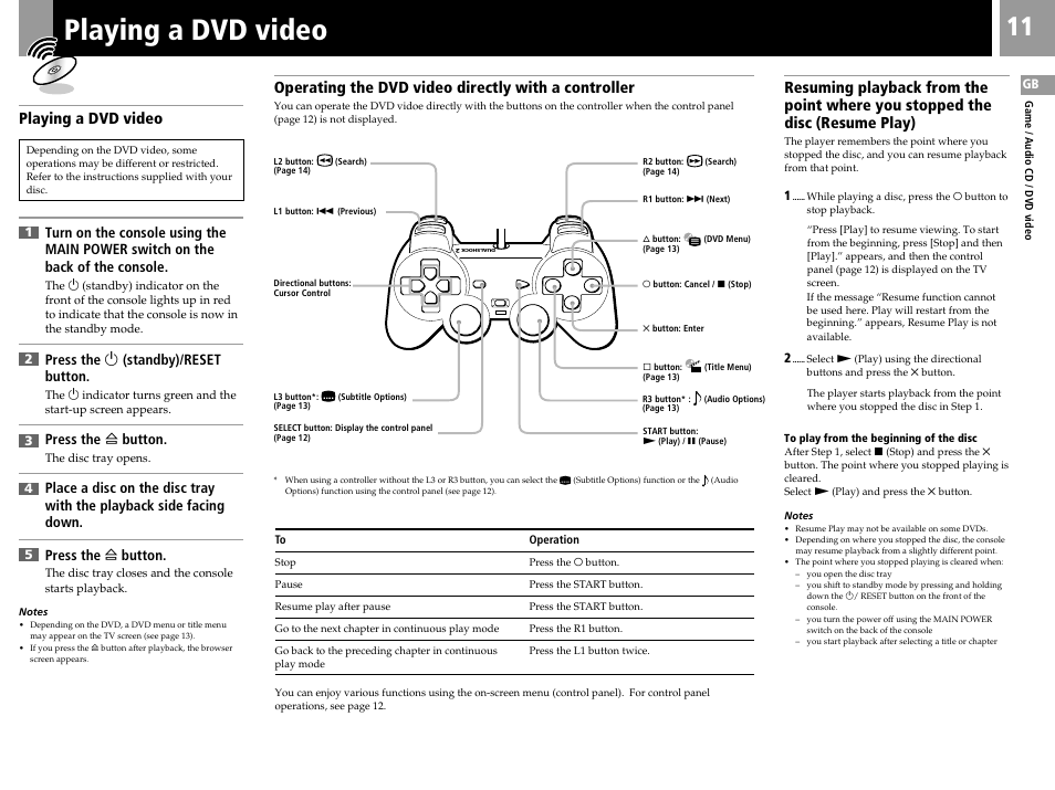 Playing a dvd video, Operating the dvd video directly with a controller, Press the 1 (standby)/reset button | Press the a button | Sony SCPH-35003 GT User Manual | Page 11 / 24