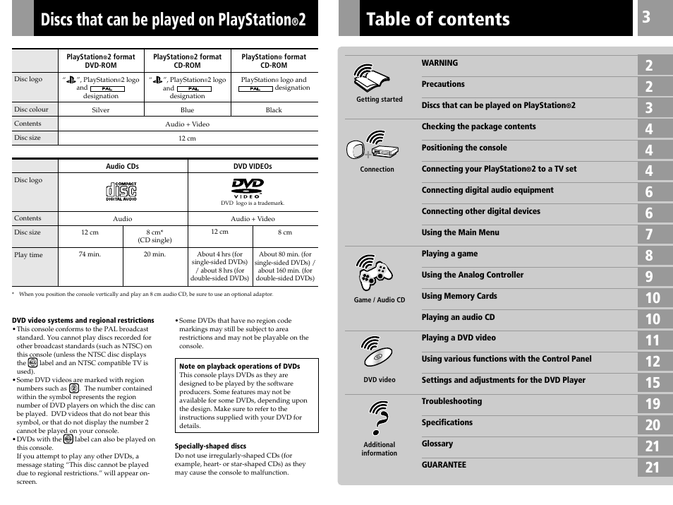 Sony SCPH-35003 GT User Manual | Page 3 / 24