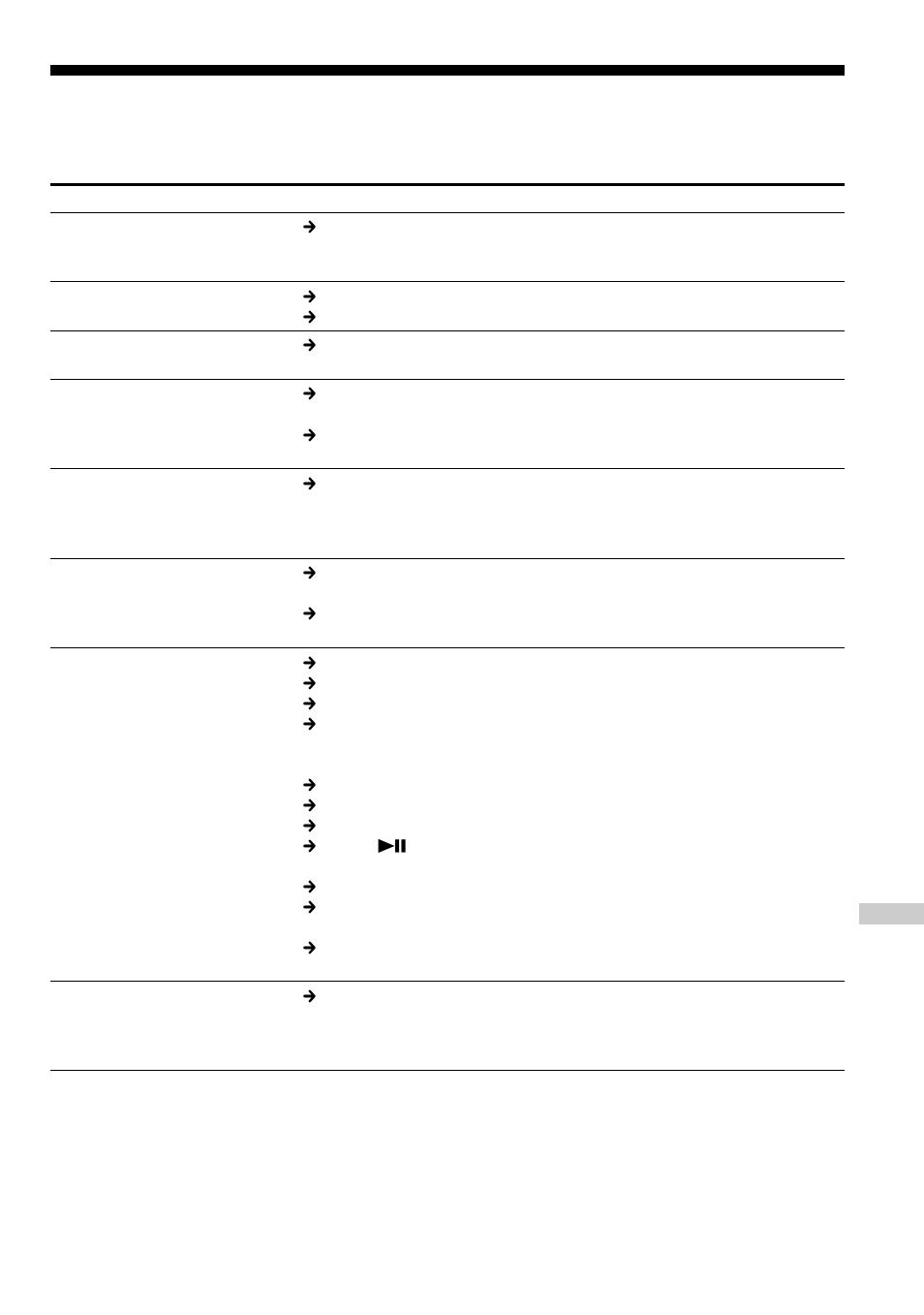 Troubleshooting, 31 troubleshooting | Sony D-NE518CK User Manual | Page 31 / 36