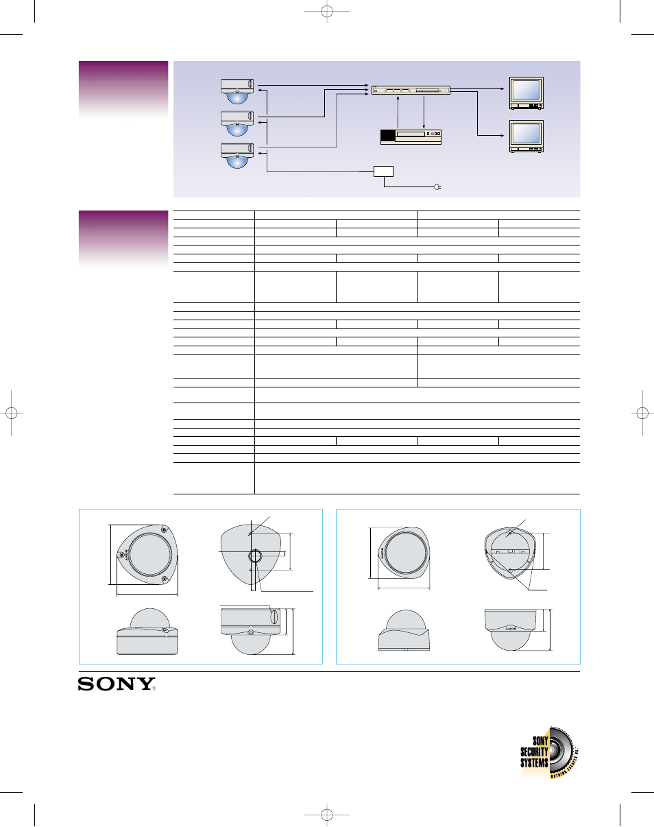 Typical system specifications | Sony SSC-MD53V User Manual | Page 4 / 4