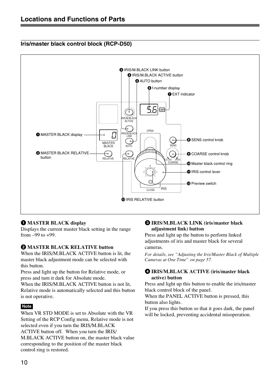 Locations and functions of parts, Iris/master black control block (rcp-d50) | Sony Remote Control Panel RCP-D50/D51 User Manual | Page 10 / 62