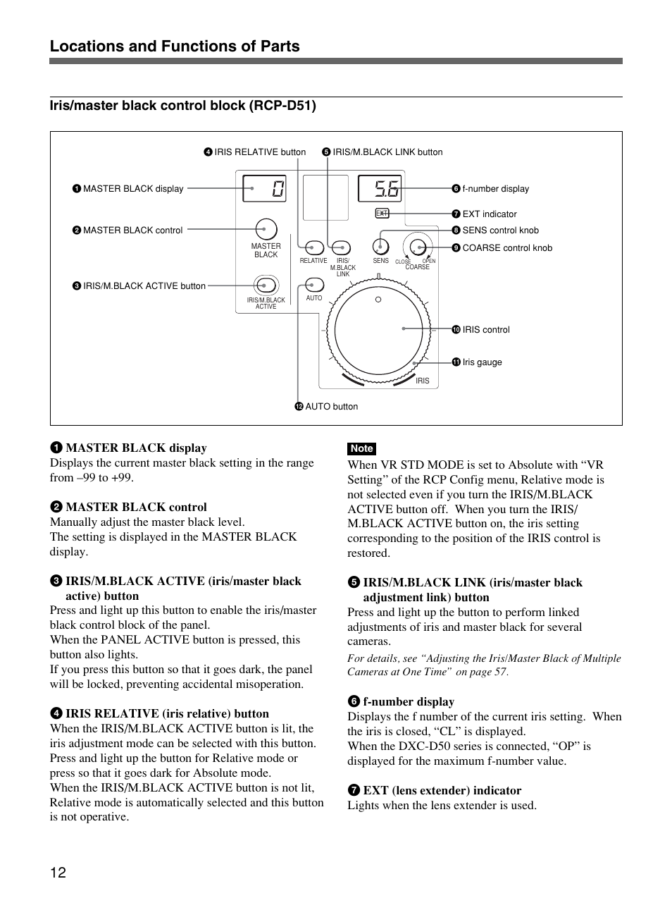 Locations and functions of parts, Iris/master black control block (rcp-d51) | Sony Remote Control Panel RCP-D50/D51 User Manual | Page 12 / 62