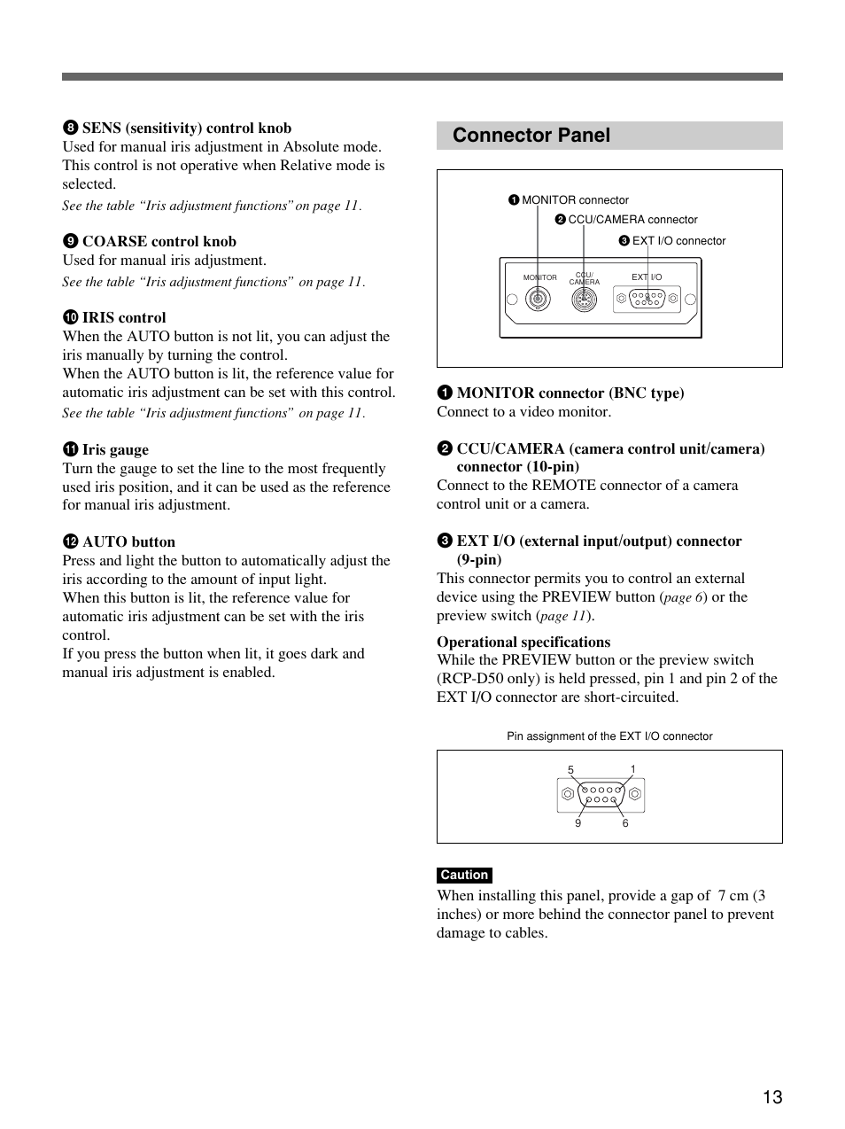 Connector panel | Sony Remote Control Panel RCP-D50/D51 User Manual | Page 13 / 62