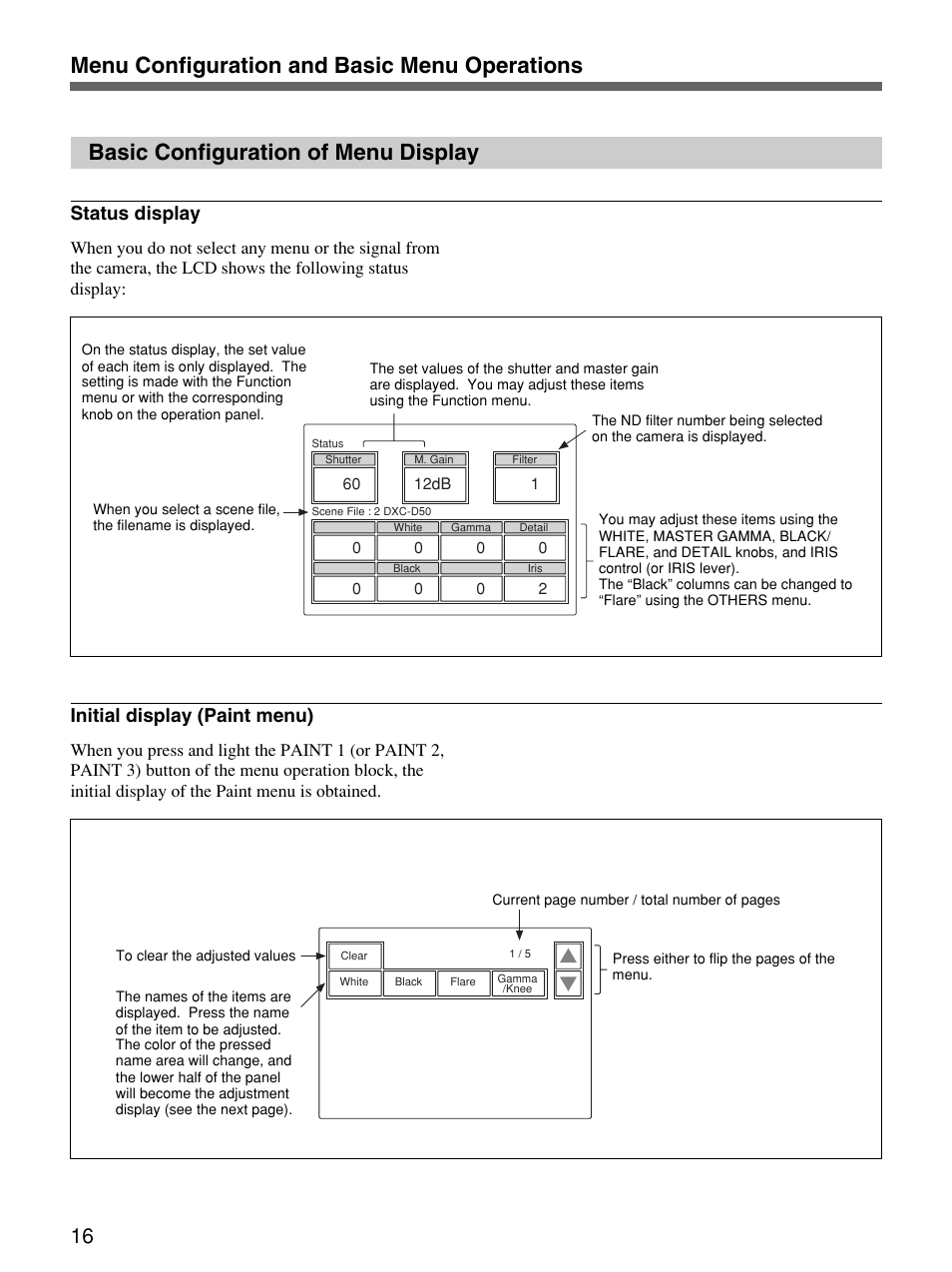 Basic configuration of menu display, Status display, Initial display (paint menu) | Sony Remote Control Panel RCP-D50/D51 User Manual | Page 16 / 62