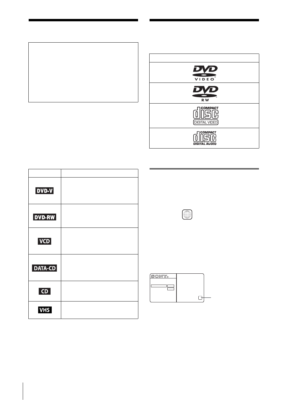 About this manual, This player can play the following discs, Region code | Sony SLV-D350P User Manual | Page 6 / 128