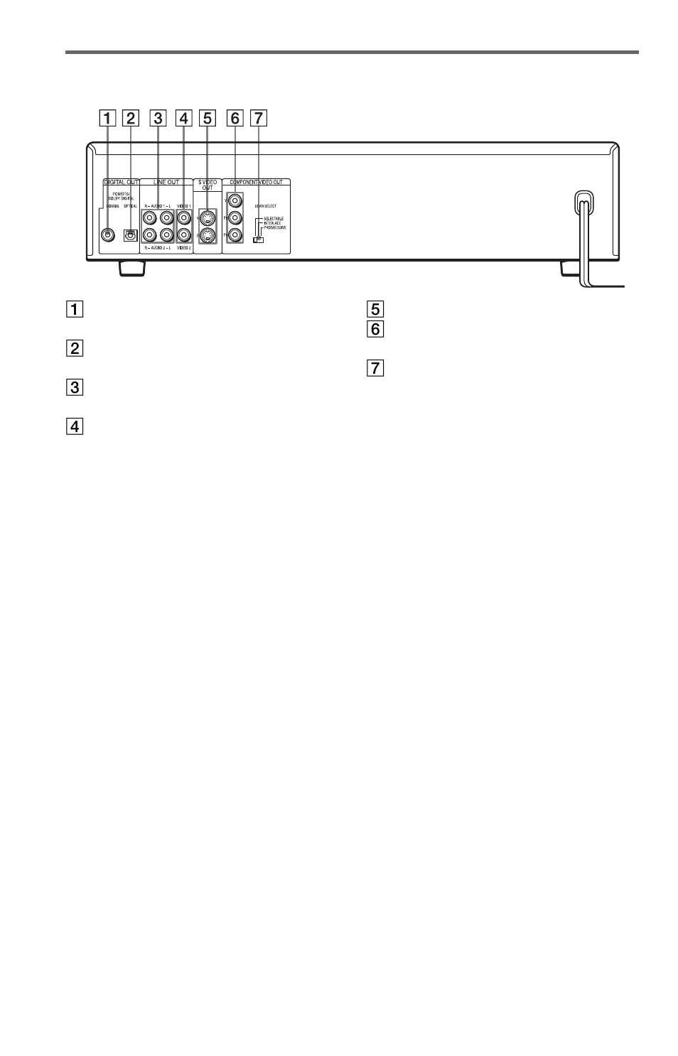 Rear panel | Sony DVP-NC655P User Manual | Page 10 / 84