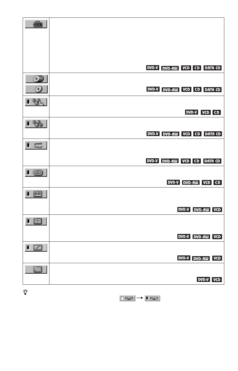 Sony DVP-NC655P User Manual | Page 14 / 84