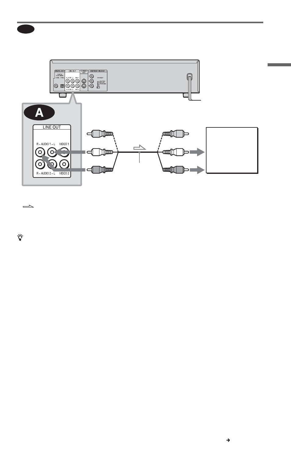 Connecting to your tv | Sony DVP-NC655P User Manual | Page 21 / 84