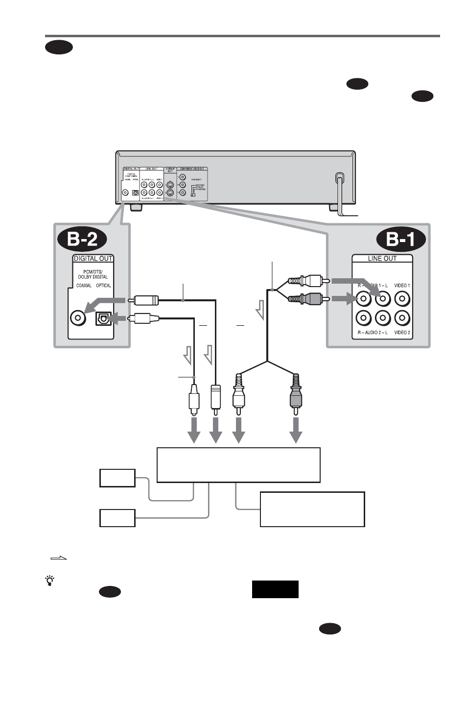 Sony DVP-NC655P User Manual | Page 22 / 84