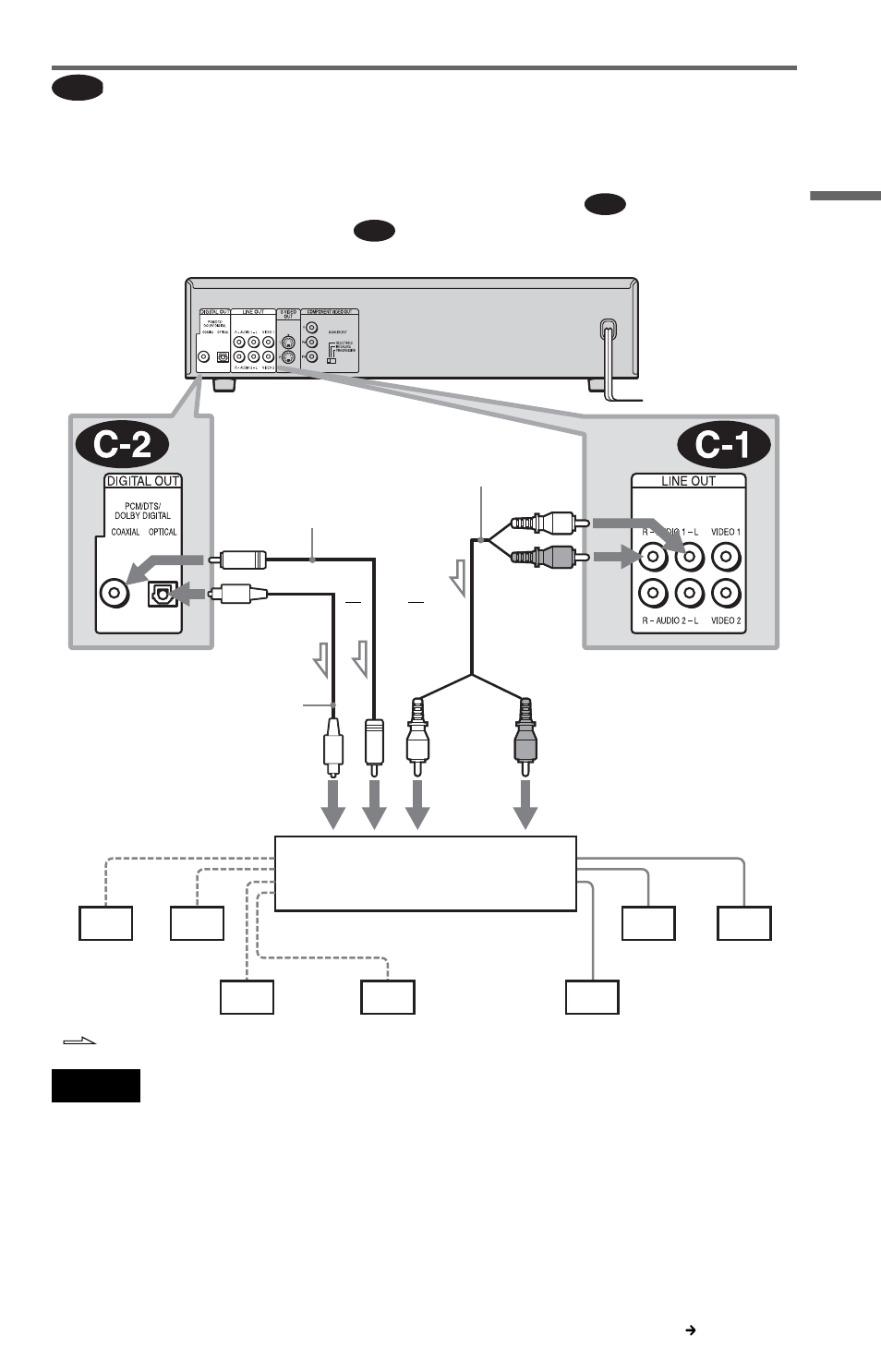 Sony DVP-NC655P User Manual | Page 23 / 84