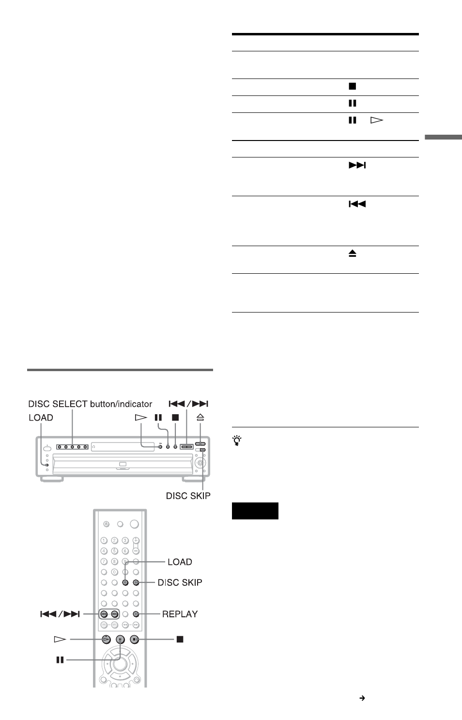 Tton (29), N (29, Additional operations | Sony DVP-NC655P User Manual | Page 29 / 84