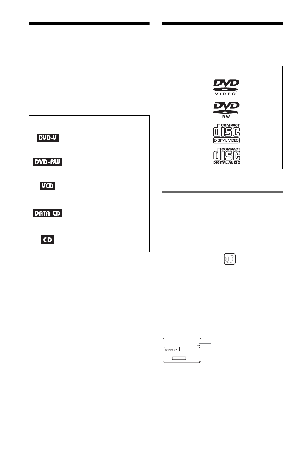 About this manual, This player can play the following discs, Region code | Sony DVP-NC655P User Manual | Page 6 / 84