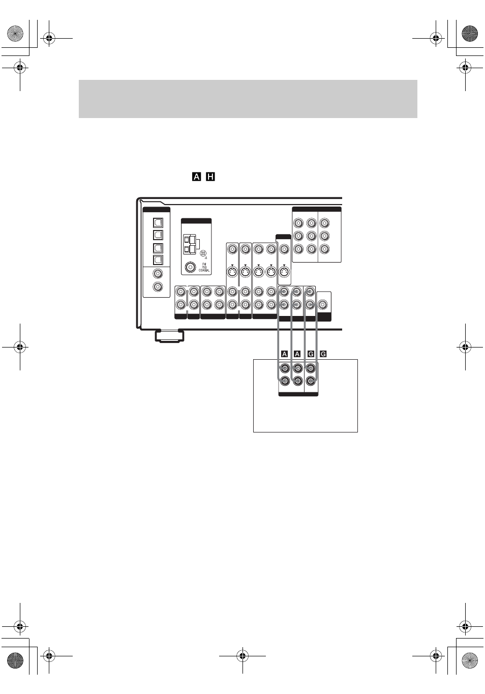 1b: connecting components with, Multi channel output jacks, 1connect the audio jacks | H), see page 6, A a g g | Sony STR-DE698 User Manual | Page 10 / 64