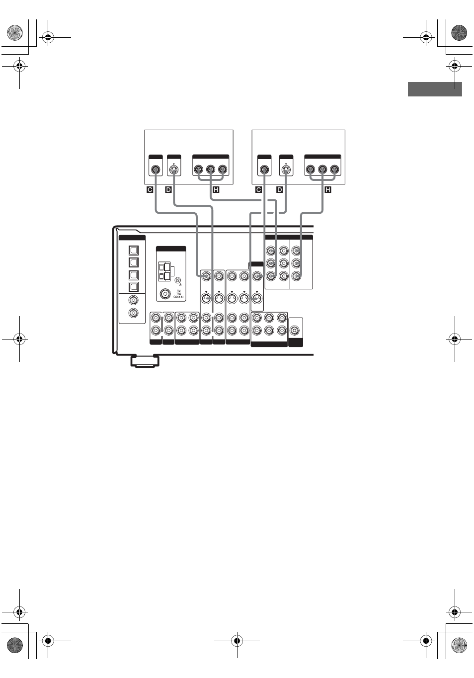 Getting star ted, 2connect the video jacks, B-y, p | Tips, Hc d d | Sony STR-DE698 User Manual | Page 11 / 64