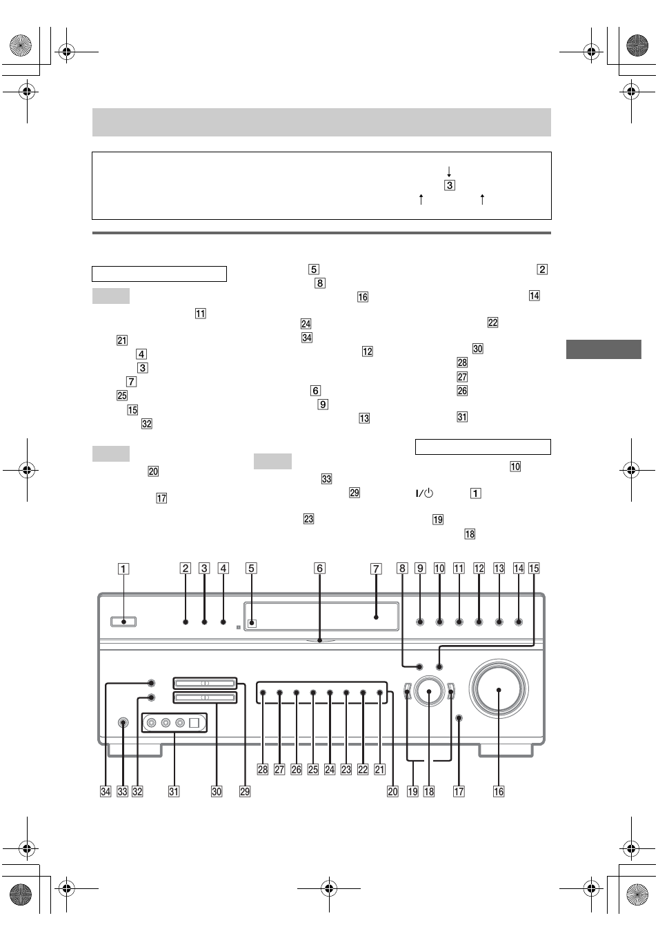 List of button locations and reference, List of button locations and reference pages, Main unit | Sony STR-DE698 User Manual | Page 61 / 64