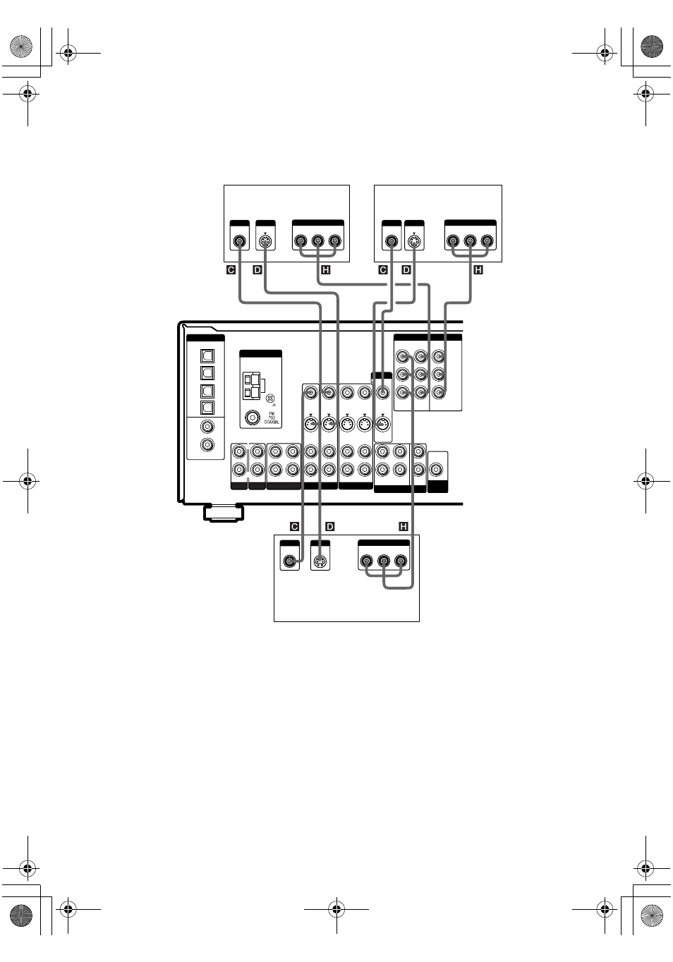 2connect the video jacks, B-y, p, Tips | Ch d | Sony STR-DE698 User Manual | Page 8 / 64