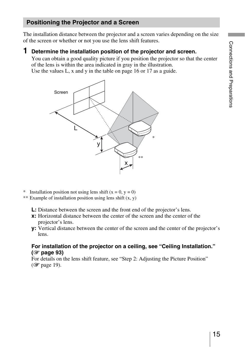 Positioning the projector and a screen | Sony Video Projector VPL-VW90ES User Manual | Page 15 / 100