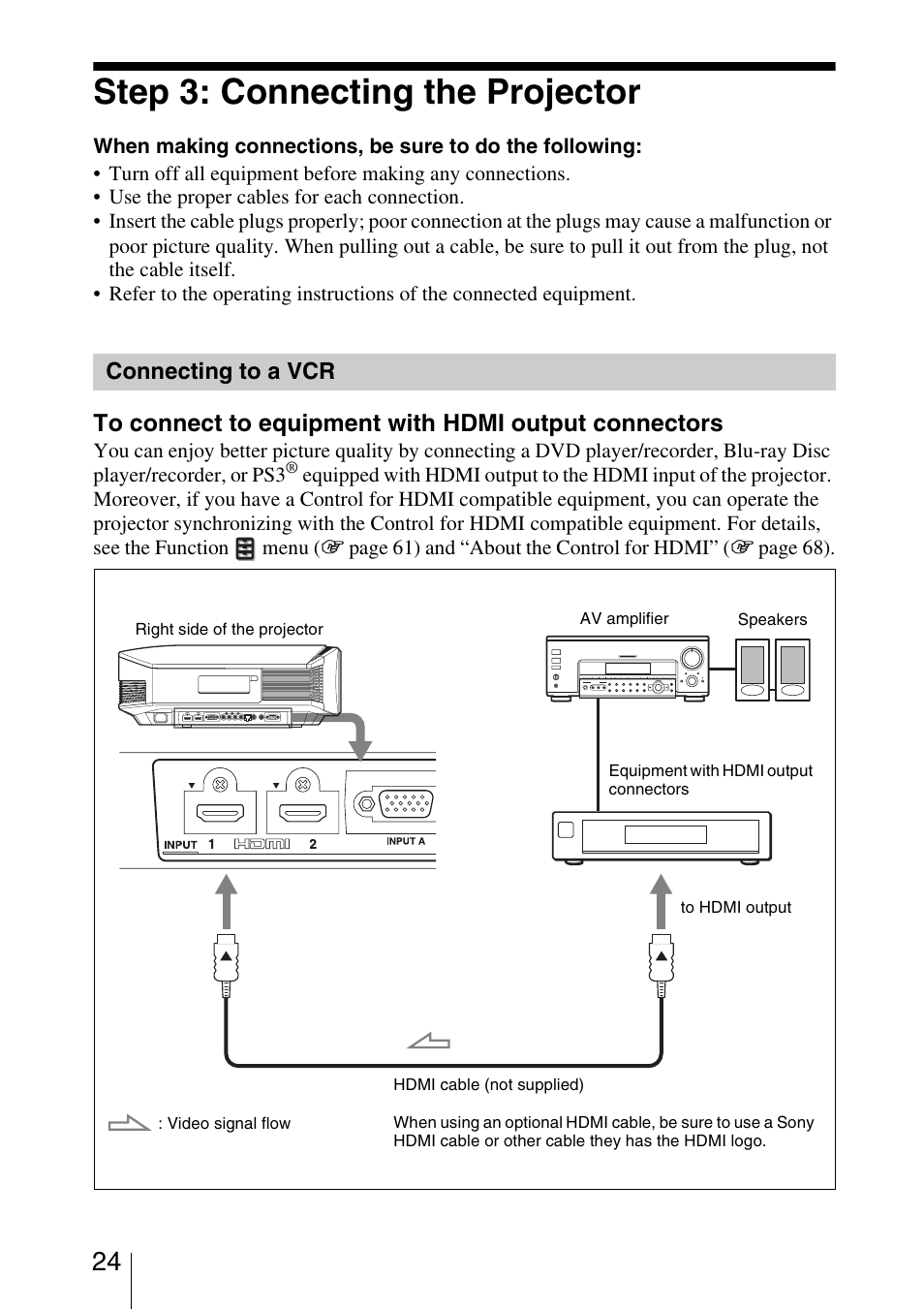 Step 3: connecting the projector, Connecting to a vcr | Sony Video Projector VPL-VW90ES User Manual | Page 24 / 100