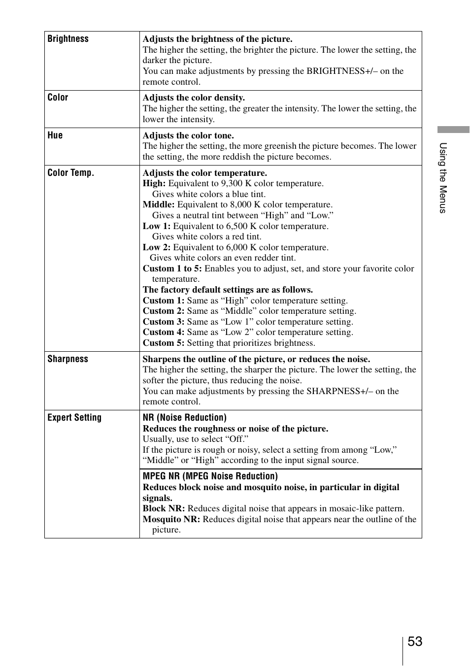 Sony Video Projector VPL-VW90ES User Manual | Page 53 / 100