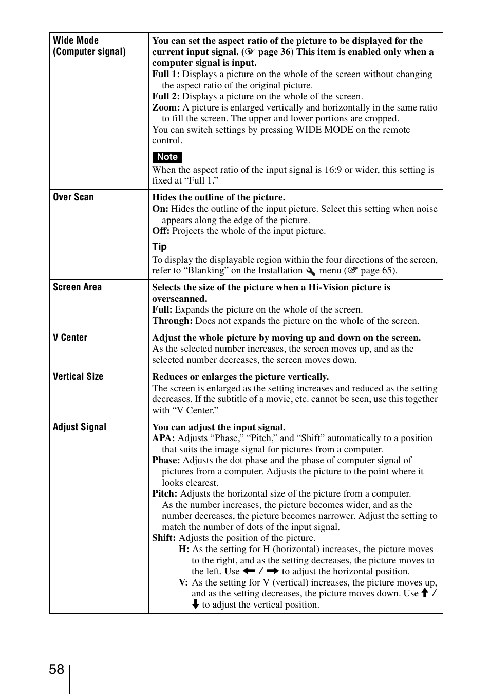 Sony Video Projector VPL-VW90ES User Manual | Page 58 / 100