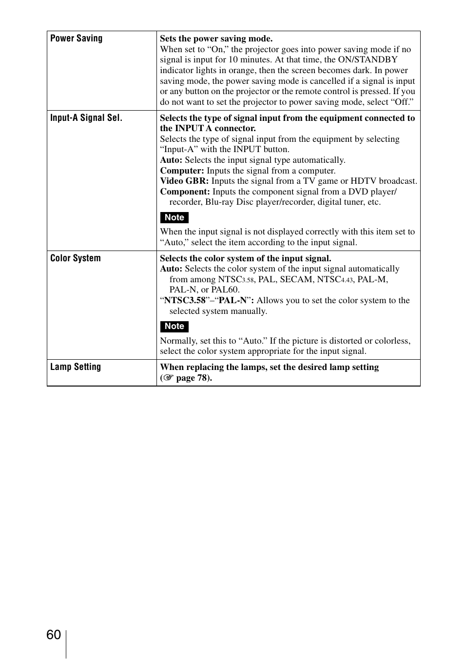 Sony Video Projector VPL-VW90ES User Manual | Page 60 / 100