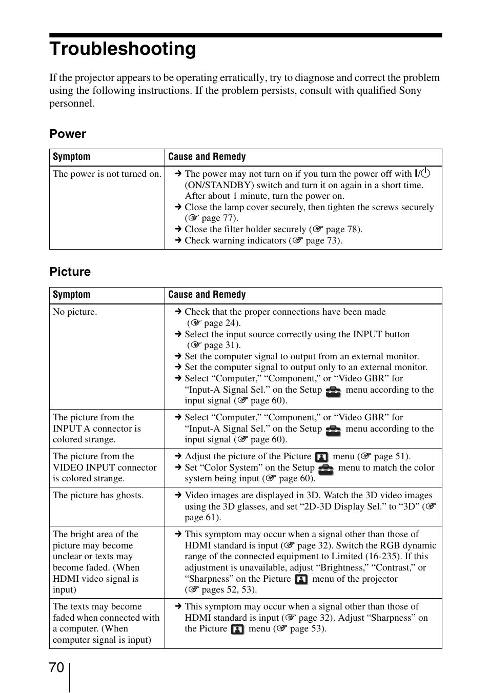 Troubleshooting, Power picture | Sony Video Projector VPL-VW90ES User Manual | Page 70 / 100