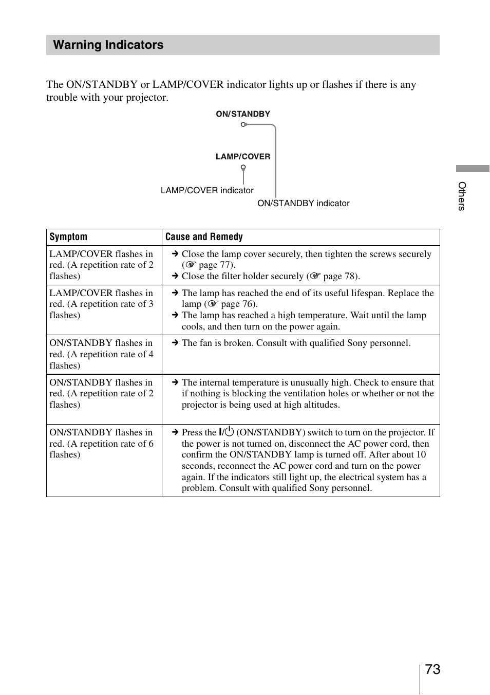 Warning indicators | Sony Video Projector VPL-VW90ES User Manual | Page 73 / 100