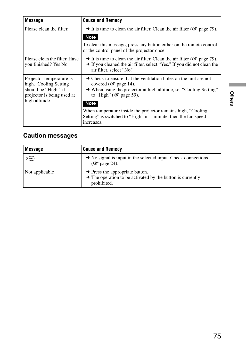 Caution messages | Sony Video Projector VPL-VW90ES User Manual | Page 75 / 100