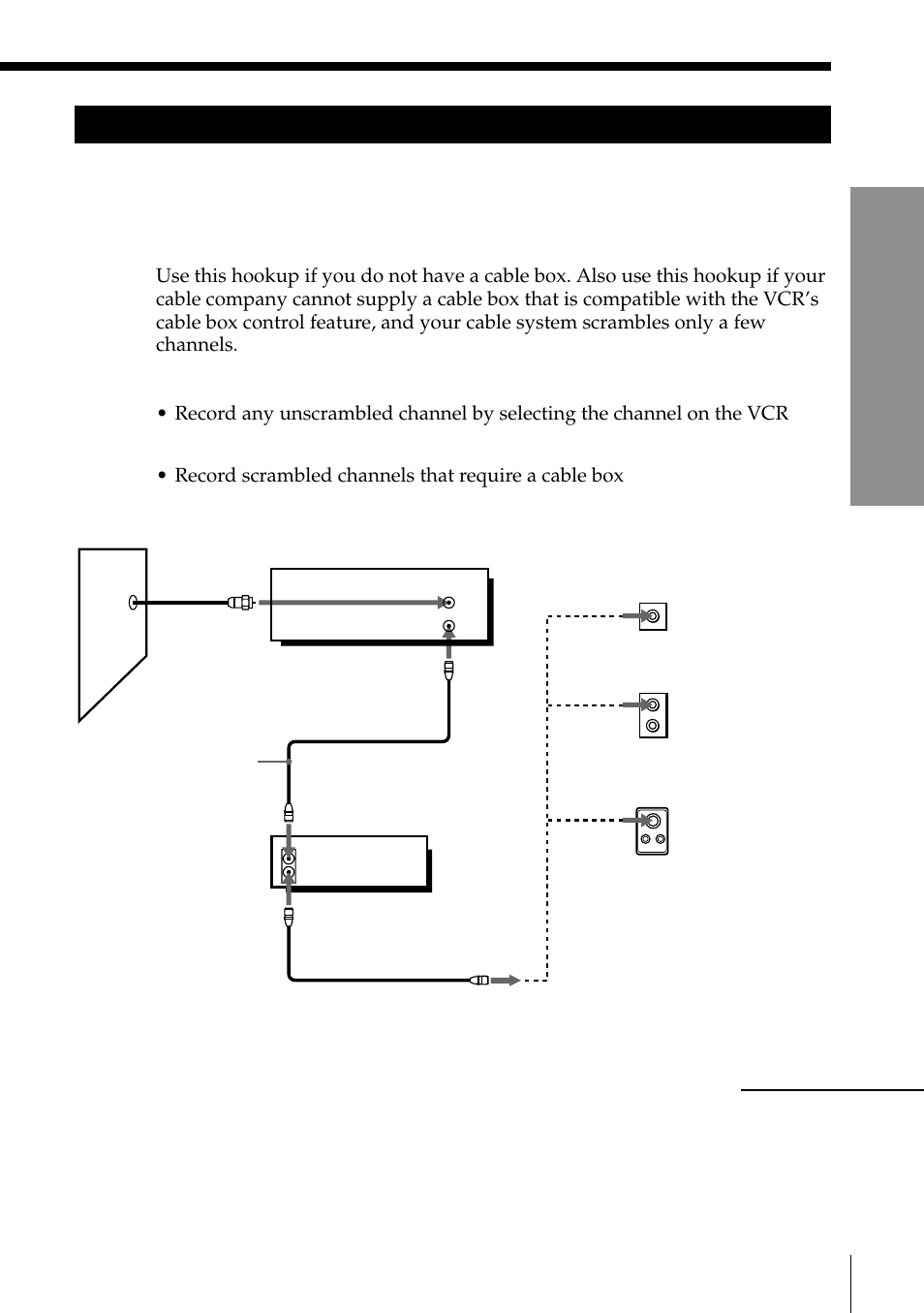 Sony SLV-795HF User Manual | Page 13 / 88