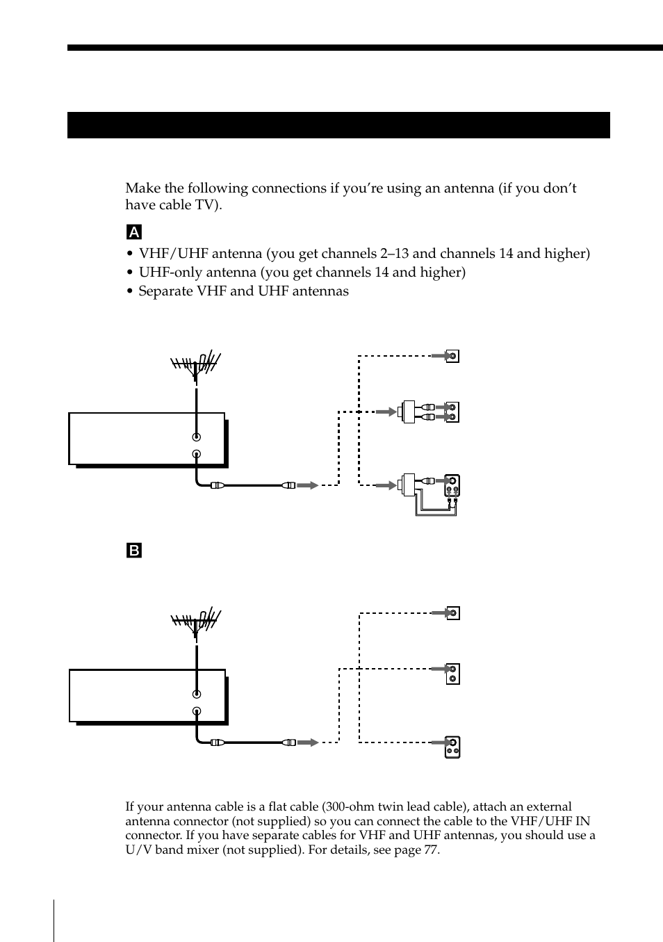 Hookup 3 antenna hookup, 16 step 3: hookups (continued) | Sony SLV-795HF User Manual | Page 16 / 88