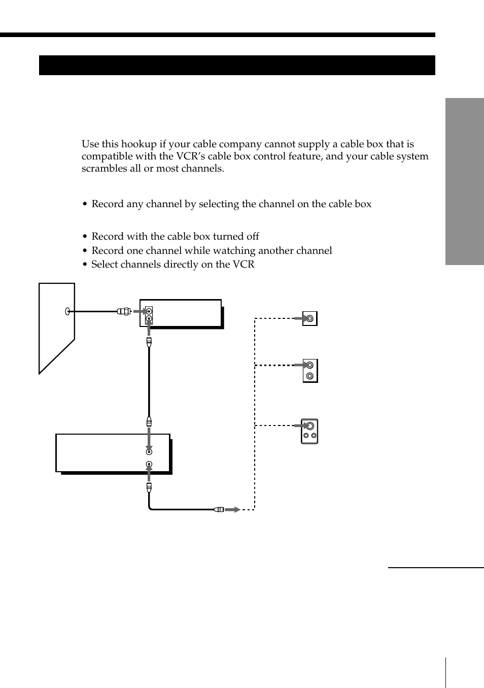 Hookup 4 | Sony SLV-795HF User Manual | Page 19 / 88