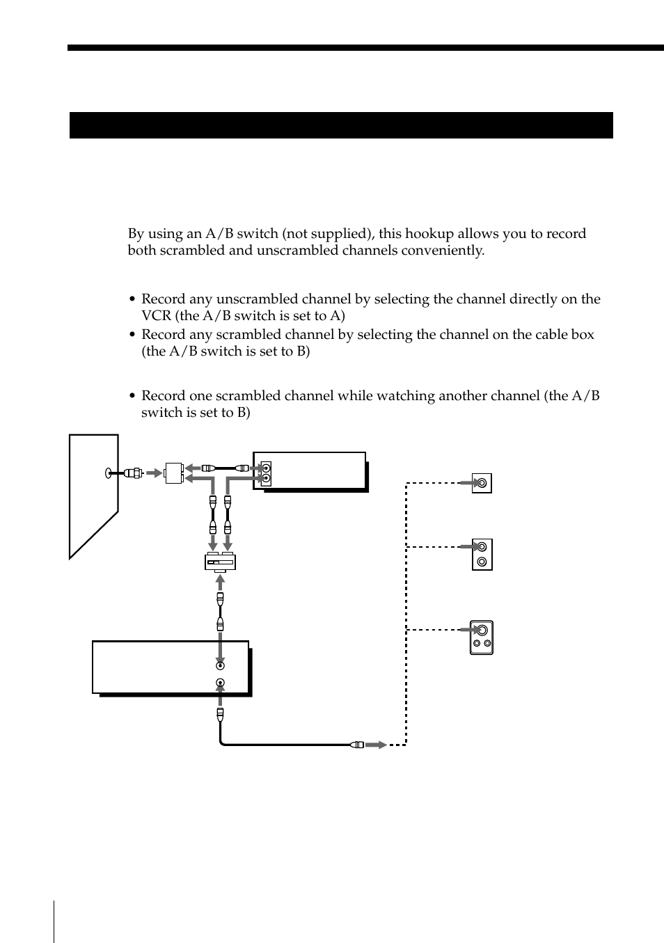 Step 3: hookups (continued) | Sony SLV-795HF User Manual | Page 26 / 88